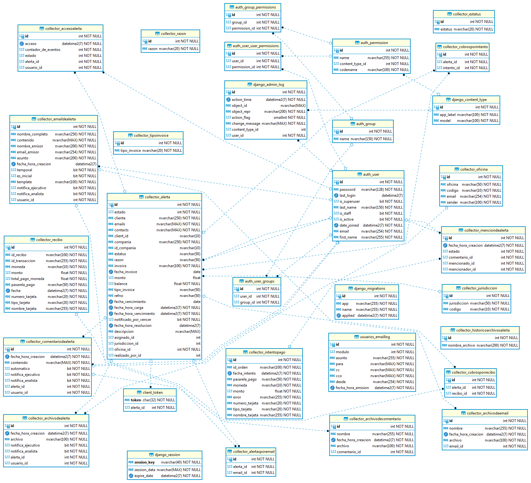 An image from the static