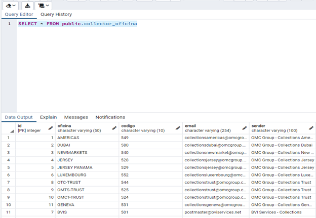 An image from the static